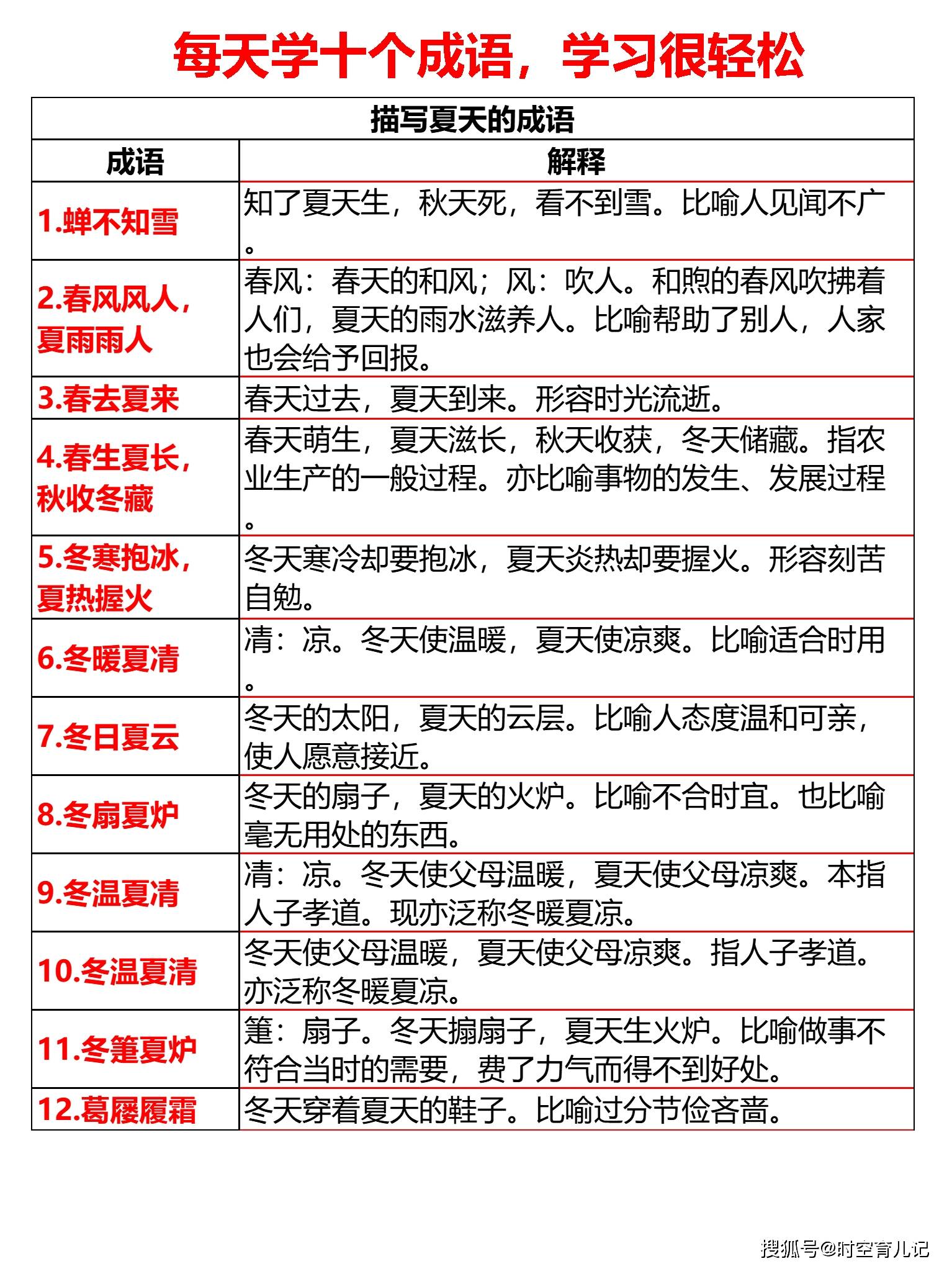 2025年新澳与和香港天天免费精准大全,词语释义、解释和落实和警惕虚假宣传-全面释义、解释和落实