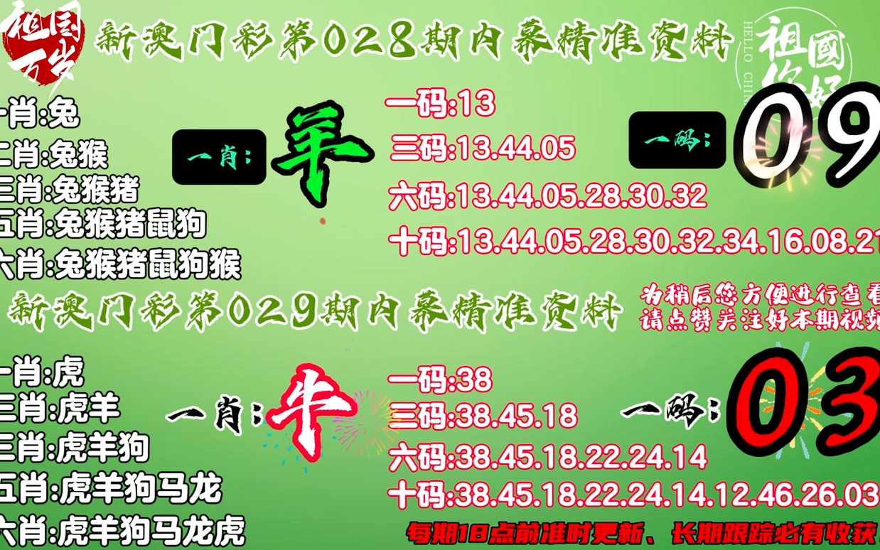 777778888精准免费四肖2025年全面释义、解释与落实与警惕虚假宣传