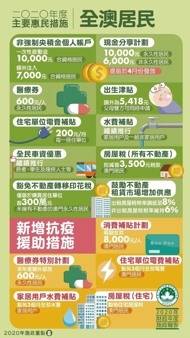 全民2025年新澳门全年免费与2025精准资料免费资料与警惕虚假宣传-全面释义、解释与落实