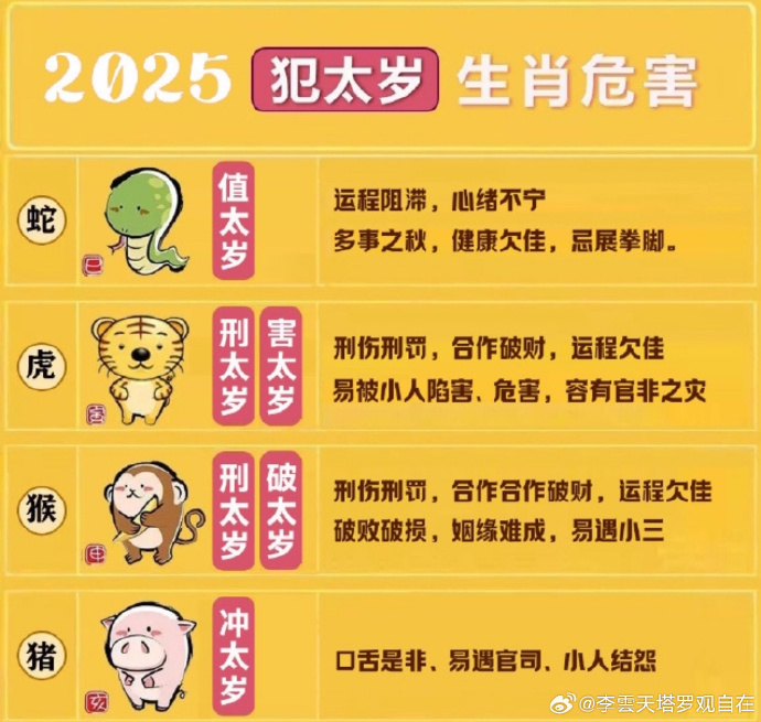 2025今晚必中必开四肖,词语释义、解释与落实与警惕虚假宣传-全面释义、解释与落实