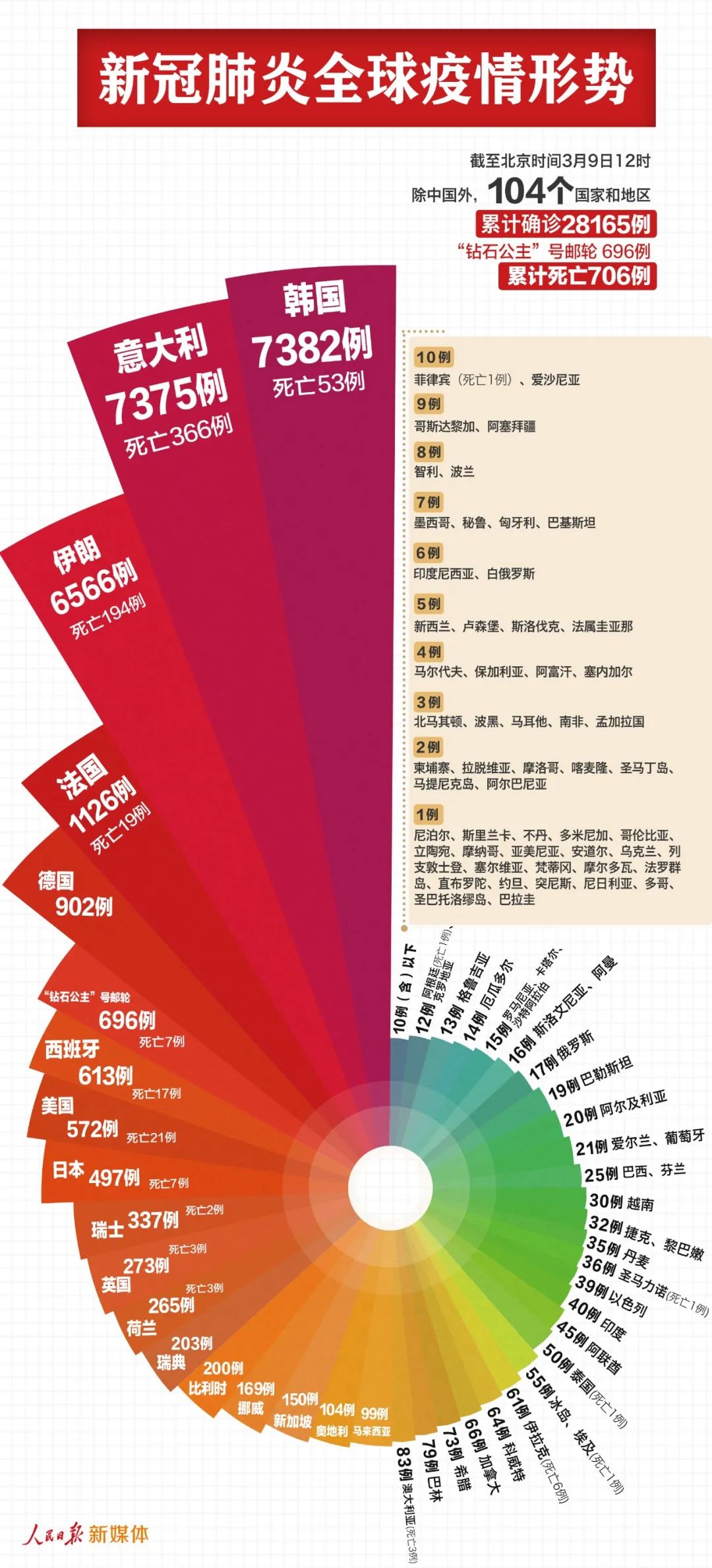 2025正版精准免费大全和新澳2025最新版免费,全面释义、解释和落实-警惕虚假宣传-全面释义、解释和落实